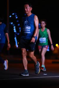 BIB: 10356
                            <button type="button" onclick="openModal(14077582)" class="btn btn-primary btn-sm float-right btn-popup" data-toggle="modal" data-target=".modal-high-quality">
                        <i class="fas fa-shopping-cart"></i> Add to Cart
                    </button>
                                            <button type="button" onclick="isThisMe(14077582, true)" class="btn btn-success btn-sm float-right btn-popup btn-isme hidden" data-toggle="tooltip" data-placement="bottom" title="นี่คือรูปของคุณใช่ไหม คลิกที่นี่เพื่อเอาเข้าอัลบั้ม">
                        <i class="fas fa-plus"></i> Add to album
                    </button>
                    <button type="button" onclick="isThisMe(14077582, false)" class="btn btn-warning btn-sm float-right btn-popup btn-isnotme hidden">
                        <i class="fas fa-ban"></i> Remove from album
                    </button>