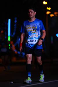 BIB: 47834
                            <button type="button" onclick="openModal(14061028)" class="btn btn-primary btn-sm float-right btn-popup" data-toggle="modal" data-target=".modal-high-quality">
                        <i class="fas fa-shopping-cart"></i> Add to Cart
                    </button>
                                            <button type="button" onclick="isThisMe(14061028, true)" class="btn btn-success btn-sm float-right btn-popup btn-isme hidden" data-toggle="tooltip" data-placement="bottom" title="นี่คือรูปของคุณใช่ไหม คลิกที่นี่เพื่อเอาเข้าอัลบั้ม">
                        <i class="fas fa-plus"></i> Add to album
                    </button>
                    <button type="button" onclick="isThisMe(14061028, false)" class="btn btn-warning btn-sm float-right btn-popup btn-isnotme hidden">
                        <i class="fas fa-ban"></i> Remove from album
                    </button>
