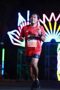 BIB: 25728
                            <button type="button" onclick="openModal(14086624)" class="btn btn-primary btn-sm float-right btn-popup" data-toggle="modal" data-target=".modal-high-quality">
                        <i class="fas fa-shopping-cart"></i> Add to Cart
                    </button>
                                            <button type="button" onclick="isThisMe(14086624, true)" class="btn btn-success btn-sm float-right btn-popup btn-isme hidden" data-toggle="tooltip" data-placement="bottom" title="นี่คือรูปของคุณใช่ไหม คลิกที่นี่เพื่อเอาเข้าอัลบั้ม">
                        <i class="fas fa-plus"></i> Add to album
                    </button>
                    <button type="button" onclick="isThisMe(14086624, false)" class="btn btn-warning btn-sm float-right btn-popup btn-isnotme hidden">
                        <i class="fas fa-ban"></i> Remove from album
                    </button>