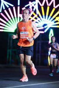 BIB: 22201
                            <button type="button" onclick="openModal(14068377)" class="btn btn-primary btn-sm float-right btn-popup" data-toggle="modal" data-target=".modal-high-quality">
                        <i class="fas fa-shopping-cart"></i> Add to Cart
                    </button>
                                            <button type="button" onclick="isThisMe(14068377, true)" class="btn btn-success btn-sm float-right btn-popup btn-isme hidden" data-toggle="tooltip" data-placement="bottom" title="นี่คือรูปของคุณใช่ไหม คลิกที่นี่เพื่อเอาเข้าอัลบั้ม">
                        <i class="fas fa-plus"></i> Add to album
                    </button>
                    <button type="button" onclick="isThisMe(14068377, false)" class="btn btn-warning btn-sm float-right btn-popup btn-isnotme hidden">
                        <i class="fas fa-ban"></i> Remove from album
                    </button>