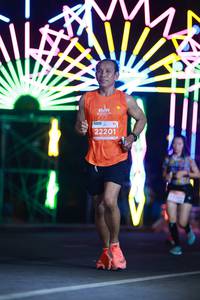 BIB: 22201
                            <button type="button" onclick="openModal(14068219)" class="btn btn-primary btn-sm float-right btn-popup" data-toggle="modal" data-target=".modal-high-quality">
                        <i class="fas fa-shopping-cart"></i> Add to Cart
                    </button>
                                            <button type="button" onclick="isThisMe(14068219, true)" class="btn btn-success btn-sm float-right btn-popup btn-isme hidden" data-toggle="tooltip" data-placement="bottom" title="นี่คือรูปของคุณใช่ไหม คลิกที่นี่เพื่อเอาเข้าอัลบั้ม">
                        <i class="fas fa-plus"></i> Add to album
                    </button>
                    <button type="button" onclick="isThisMe(14068219, false)" class="btn btn-warning btn-sm float-right btn-popup btn-isnotme hidden">
                        <i class="fas fa-ban"></i> Remove from album
                    </button>