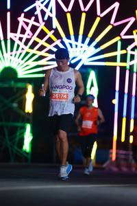 BIB: 26174
                            <button type="button" onclick="openModal(14164856)" class="btn btn-primary btn-sm float-right btn-popup" data-toggle="modal" data-target=".modal-high-quality">
                        <i class="fas fa-shopping-cart"></i> Add to Cart
                    </button>
                                            <button type="button" onclick="isThisMe(14164856, true)" class="btn btn-success btn-sm float-right btn-popup btn-isme hidden" data-toggle="tooltip" data-placement="bottom" title="นี่คือรูปของคุณใช่ไหม คลิกที่นี่เพื่อเอาเข้าอัลบั้ม">
                        <i class="fas fa-plus"></i> Add to album
                    </button>
                    <button type="button" onclick="isThisMe(14164856, false)" class="btn btn-warning btn-sm float-right btn-popup btn-isnotme hidden">
                        <i class="fas fa-ban"></i> Remove from album
                    </button>
