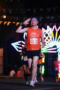BIB: 20263, 296
                            <button type="button" onclick="openModal(14204667)" class="btn btn-primary btn-sm float-right btn-popup" data-toggle="modal" data-target=".modal-high-quality">
                        <i class="fas fa-shopping-cart"></i> Add to Cart
                    </button>
                                            <button type="button" onclick="isThisMe(14204667, true)" class="btn btn-success btn-sm float-right btn-popup btn-isme hidden" data-toggle="tooltip" data-placement="bottom" title="นี่คือรูปของคุณใช่ไหม คลิกที่นี่เพื่อเอาเข้าอัลบั้ม">
                        <i class="fas fa-plus"></i> Add to album
                    </button>
                    <button type="button" onclick="isThisMe(14204667, false)" class="btn btn-warning btn-sm float-right btn-popup btn-isnotme hidden">
                        <i class="fas fa-ban"></i> Remove from album
                    </button>