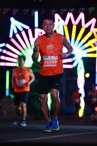 BIB: 22269
                            <button type="button" onclick="openModal(14189313)" class="btn btn-primary btn-sm float-right btn-popup" data-toggle="modal" data-target=".modal-high-quality">
                        <i class="fas fa-shopping-cart"></i> Add to Cart
                    </button>
                                            <button type="button" onclick="isThisMe(14189313, true)" class="btn btn-success btn-sm float-right btn-popup btn-isme hidden" data-toggle="tooltip" data-placement="bottom" title="นี่คือรูปของคุณใช่ไหม คลิกที่นี่เพื่อเอาเข้าอัลบั้ม">
                        <i class="fas fa-plus"></i> Add to album
                    </button>
                    <button type="button" onclick="isThisMe(14189313, false)" class="btn btn-warning btn-sm float-right btn-popup btn-isnotme hidden">
                        <i class="fas fa-ban"></i> Remove from album
                    </button>
