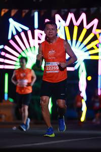 BIB: 22269
                            <button type="button" onclick="openModal(14189540)" class="btn btn-primary btn-sm float-right btn-popup" data-toggle="modal" data-target=".modal-high-quality">
                        <i class="fas fa-shopping-cart"></i> Add to Cart
                    </button>
                                            <button type="button" onclick="isThisMe(14189540, true)" class="btn btn-success btn-sm float-right btn-popup btn-isme hidden" data-toggle="tooltip" data-placement="bottom" title="นี่คือรูปของคุณใช่ไหม คลิกที่นี่เพื่อเอาเข้าอัลบั้ม">
                        <i class="fas fa-plus"></i> Add to album
                    </button>
                    <button type="button" onclick="isThisMe(14189540, false)" class="btn btn-warning btn-sm float-right btn-popup btn-isnotme hidden">
                        <i class="fas fa-ban"></i> Remove from album
                    </button>