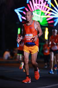 BIB: 25095
                            <button type="button" onclick="openModal(14151338)" class="btn btn-primary btn-sm float-right btn-popup" data-toggle="modal" data-target=".modal-high-quality">
                        <i class="fas fa-shopping-cart"></i> Add to Cart
                    </button>
                                            <button type="button" onclick="isThisMe(14151338, true)" class="btn btn-success btn-sm float-right btn-popup btn-isme hidden" data-toggle="tooltip" data-placement="bottom" title="นี่คือรูปของคุณใช่ไหม คลิกที่นี่เพื่อเอาเข้าอัลบั้ม">
                        <i class="fas fa-plus"></i> Add to album
                    </button>
                    <button type="button" onclick="isThisMe(14151338, false)" class="btn btn-warning btn-sm float-right btn-popup btn-isnotme hidden">
                        <i class="fas fa-ban"></i> Remove from album
                    </button>