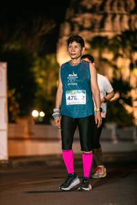 BIB: 2021, 476
                            <button type="button" onclick="openModal(15809104)" class="btn btn-primary btn-sm float-right btn-popup" data-toggle="modal" data-target=".modal-high-quality">
                        <i class="fas fa-shopping-cart"></i> Add to Cart
                    </button>
                                            <button type="button" onclick="isThisMe(15809104, true)" class="btn btn-success btn-sm float-right btn-popup btn-isme hidden" data-toggle="tooltip" data-placement="bottom" title="นี่คือรูปของคุณใช่ไหม คลิกที่นี่เพื่อเอาเข้าอัลบั้ม">
                        <i class="fas fa-plus"></i> Add to album
                    </button>
                    <button type="button" onclick="isThisMe(15809104, false)" class="btn btn-warning btn-sm float-right btn-popup btn-isnotme hidden">
                        <i class="fas fa-ban"></i> Remove from album
                    </button>