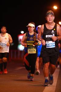 BIB: 46447, 42609
                            <button type="button" onclick="openModal(13831575)" class="btn btn-primary btn-sm float-right btn-popup" data-toggle="modal" data-target=".modal-high-quality">
                        <i class="fas fa-shopping-cart"></i> Add to Cart
                    </button>
                                            <button type="button" onclick="isThisMe(13831575, true)" class="btn btn-success btn-sm float-right btn-popup btn-isme hidden" data-toggle="tooltip" data-placement="bottom" title="นี่คือรูปของคุณใช่ไหม คลิกที่นี่เพื่อเอาเข้าอัลบั้ม">
                        <i class="fas fa-plus"></i> Add to album
                    </button>
                    <button type="button" onclick="isThisMe(13831575, false)" class="btn btn-warning btn-sm float-right btn-popup btn-isnotme hidden">
                        <i class="fas fa-ban"></i> Remove from album
                    </button>