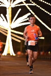BIB: 0541
                            <button type="button" onclick="openModal(15015125)" class="btn btn-primary btn-sm float-right btn-popup" data-toggle="modal" data-target=".modal-high-quality">
                        <i class="fas fa-shopping-cart"></i> Add to Cart
                    </button>
                                            <button type="button" onclick="isThisMe(15015125, true)" class="btn btn-success btn-sm float-right btn-popup btn-isme hidden" data-toggle="tooltip" data-placement="bottom" title="นี่คือรูปของคุณใช่ไหม คลิกที่นี่เพื่อเอาเข้าอัลบั้ม">
                        <i class="fas fa-plus"></i> Add to album
                    </button>
                    <button type="button" onclick="isThisMe(15015125, false)" class="btn btn-warning btn-sm float-right btn-popup btn-isnotme hidden">
                        <i class="fas fa-ban"></i> Remove from album
                    </button>