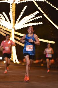 BIB: 72206
                            <button type="button" onclick="openModal(15278516)" class="btn btn-primary btn-sm float-right btn-popup" data-toggle="modal" data-target=".modal-high-quality">
                        <i class="fas fa-shopping-cart"></i> Add to Cart
                    </button>
                                            <button type="button" onclick="isThisMe(15278516, true)" class="btn btn-success btn-sm float-right btn-popup btn-isme hidden" data-toggle="tooltip" data-placement="bottom" title="นี่คือรูปของคุณใช่ไหม คลิกที่นี่เพื่อเอาเข้าอัลบั้ม">
                        <i class="fas fa-plus"></i> Add to album
                    </button>
                    <button type="button" onclick="isThisMe(15278516, false)" class="btn btn-warning btn-sm float-right btn-popup btn-isnotme hidden">
                        <i class="fas fa-ban"></i> Remove from album
                    </button>