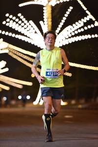 BIB: 41231
                            <button type="button" onclick="openModal(14913838)" class="btn btn-primary btn-sm float-right btn-popup" data-toggle="modal" data-target=".modal-high-quality">
                        <i class="fas fa-shopping-cart"></i> Add to Cart
                    </button>
                                            <button type="button" onclick="isThisMe(14913838, true)" class="btn btn-success btn-sm float-right btn-popup btn-isme hidden" data-toggle="tooltip" data-placement="bottom" title="นี่คือรูปของคุณใช่ไหม คลิกที่นี่เพื่อเอาเข้าอัลบั้ม">
                        <i class="fas fa-plus"></i> Add to album
                    </button>
                    <button type="button" onclick="isThisMe(14913838, false)" class="btn btn-warning btn-sm float-right btn-popup btn-isnotme hidden">
                        <i class="fas fa-ban"></i> Remove from album
                    </button>