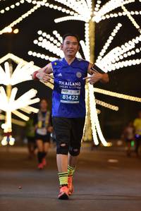 BIB: 81422
                            <button type="button" onclick="openModal(14919941)" class="btn btn-primary btn-sm float-right btn-popup" data-toggle="modal" data-target=".modal-high-quality">
                        <i class="fas fa-shopping-cart"></i> Add to Cart
                    </button>
                                            <button type="button" onclick="isThisMe(14919941, true)" class="btn btn-success btn-sm float-right btn-popup btn-isme hidden" data-toggle="tooltip" data-placement="bottom" title="นี่คือรูปของคุณใช่ไหม คลิกที่นี่เพื่อเอาเข้าอัลบั้ม">
                        <i class="fas fa-plus"></i> Add to album
                    </button>
                    <button type="button" onclick="isThisMe(14919941, false)" class="btn btn-warning btn-sm float-right btn-popup btn-isnotme hidden">
                        <i class="fas fa-ban"></i> Remove from album
                    </button>