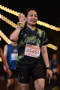 BIB: 23451
                            <button type="button" onclick="openModal(14804021)" class="btn btn-primary btn-sm float-right btn-popup" data-toggle="modal" data-target=".modal-high-quality">
                        <i class="fas fa-shopping-cart"></i> Add to Cart
                    </button>
                                            <button type="button" onclick="isThisMe(14804021, true)" class="btn btn-success btn-sm float-right btn-popup btn-isme hidden" data-toggle="tooltip" data-placement="bottom" title="นี่คือรูปของคุณใช่ไหม คลิกที่นี่เพื่อเอาเข้าอัลบั้ม">
                        <i class="fas fa-plus"></i> Add to album
                    </button>
                    <button type="button" onclick="isThisMe(14804021, false)" class="btn btn-warning btn-sm float-right btn-popup btn-isnotme hidden">
                        <i class="fas fa-ban"></i> Remove from album
                    </button>