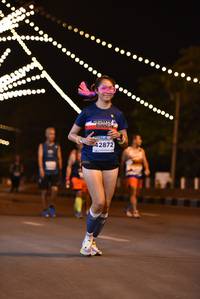 BIB: 42872
                            <button type="button" onclick="openModal(14866416)" class="btn btn-primary btn-sm float-right btn-popup" data-toggle="modal" data-target=".modal-high-quality">
                        <i class="fas fa-shopping-cart"></i> Add to Cart
                    </button>
                                            <button type="button" onclick="isThisMe(14866416, true)" class="btn btn-success btn-sm float-right btn-popup btn-isme hidden" data-toggle="tooltip" data-placement="bottom" title="นี่คือรูปของคุณใช่ไหม คลิกที่นี่เพื่อเอาเข้าอัลบั้ม">
                        <i class="fas fa-plus"></i> Add to album
                    </button>
                    <button type="button" onclick="isThisMe(14866416, false)" class="btn btn-warning btn-sm float-right btn-popup btn-isnotme hidden">
                        <i class="fas fa-ban"></i> Remove from album
                    </button>
