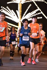 BIB: 29583, 48024, 43120
                            <button type="button" onclick="openModal(14819294)" class="btn btn-primary btn-sm float-right btn-popup" data-toggle="modal" data-target=".modal-high-quality">
                        <i class="fas fa-shopping-cart"></i> Add to Cart
                    </button>
                                            <button type="button" onclick="isThisMe(14819294, true)" class="btn btn-success btn-sm float-right btn-popup btn-isme hidden" data-toggle="tooltip" data-placement="bottom" title="นี่คือรูปของคุณใช่ไหม คลิกที่นี่เพื่อเอาเข้าอัลบั้ม">
                        <i class="fas fa-plus"></i> Add to album
                    </button>
                    <button type="button" onclick="isThisMe(14819294, false)" class="btn btn-warning btn-sm float-right btn-popup btn-isnotme hidden">
                        <i class="fas fa-ban"></i> Remove from album
                    </button>