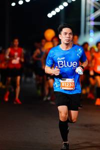 BIB: 81230
                            <button type="button" onclick="openModal(14808855)" class="btn btn-primary btn-sm float-right btn-popup" data-toggle="modal" data-target=".modal-high-quality">
                        <i class="fas fa-shopping-cart"></i> Add to Cart
                    </button>
                                            <button type="button" onclick="isThisMe(14808855, true)" class="btn btn-success btn-sm float-right btn-popup btn-isme hidden" data-toggle="tooltip" data-placement="bottom" title="นี่คือรูปของคุณใช่ไหม คลิกที่นี่เพื่อเอาเข้าอัลบั้ม">
                        <i class="fas fa-plus"></i> Add to album
                    </button>
                    <button type="button" onclick="isThisMe(14808855, false)" class="btn btn-warning btn-sm float-right btn-popup btn-isnotme hidden">
                        <i class="fas fa-ban"></i> Remove from album
                    </button>