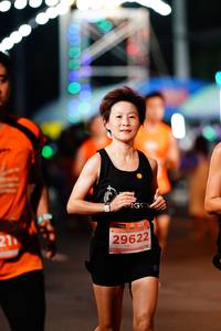 BIB: 29622
                            <button type="button" onclick="openModal(14823561)" class="btn btn-primary btn-sm float-right btn-popup" data-toggle="modal" data-target=".modal-high-quality">
                        <i class="fas fa-shopping-cart"></i> Add to Cart
                    </button>
                                            <button type="button" onclick="isThisMe(14823561, true)" class="btn btn-success btn-sm float-right btn-popup btn-isme hidden" data-toggle="tooltip" data-placement="bottom" title="นี่คือรูปของคุณใช่ไหม คลิกที่นี่เพื่อเอาเข้าอัลบั้ม">
                        <i class="fas fa-plus"></i> Add to album
                    </button>
                    <button type="button" onclick="isThisMe(14823561, false)" class="btn btn-warning btn-sm float-right btn-popup btn-isnotme hidden">
                        <i class="fas fa-ban"></i> Remove from album
                    </button>