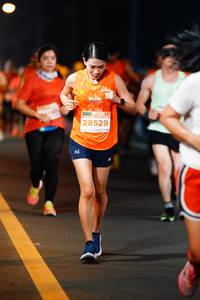 BIB: 28529
                            <button type="button" onclick="openModal(14849153)" class="btn btn-primary btn-sm float-right btn-popup" data-toggle="modal" data-target=".modal-high-quality">
                        <i class="fas fa-shopping-cart"></i> Add to Cart
                    </button>
                                            <button type="button" onclick="isThisMe(14849153, true)" class="btn btn-success btn-sm float-right btn-popup btn-isme hidden" data-toggle="tooltip" data-placement="bottom" title="นี่คือรูปของคุณใช่ไหม คลิกที่นี่เพื่อเอาเข้าอัลบั้ม">
                        <i class="fas fa-plus"></i> Add to album
                    </button>
                    <button type="button" onclick="isThisMe(14849153, false)" class="btn btn-warning btn-sm float-right btn-popup btn-isnotme hidden">
                        <i class="fas fa-ban"></i> Remove from album
                    </button>