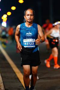 BIB: 45123
                            <button type="button" onclick="openModal(14688064)" class="btn btn-primary btn-sm float-right btn-popup" data-toggle="modal" data-target=".modal-high-quality">
                        <i class="fas fa-shopping-cart"></i> Add to Cart
                    </button>
                                            <button type="button" onclick="isThisMe(14688064, true)" class="btn btn-success btn-sm float-right btn-popup btn-isme hidden" data-toggle="tooltip" data-placement="bottom" title="นี่คือรูปของคุณใช่ไหม คลิกที่นี่เพื่อเอาเข้าอัลบั้ม">
                        <i class="fas fa-plus"></i> Add to album
                    </button>
                    <button type="button" onclick="isThisMe(14688064, false)" class="btn btn-warning btn-sm float-right btn-popup btn-isnotme hidden">
                        <i class="fas fa-ban"></i> Remove from album
                    </button>