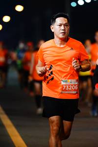 BIB: 73206
                            <button type="button" onclick="openModal(14851538)" class="btn btn-primary btn-sm float-right btn-popup" data-toggle="modal" data-target=".modal-high-quality">
                        <i class="fas fa-shopping-cart"></i> Add to Cart
                    </button>
                                            <button type="button" onclick="isThisMe(14851538, true)" class="btn btn-success btn-sm float-right btn-popup btn-isme hidden" data-toggle="tooltip" data-placement="bottom" title="นี่คือรูปของคุณใช่ไหม คลิกที่นี่เพื่อเอาเข้าอัลบั้ม">
                        <i class="fas fa-plus"></i> Add to album
                    </button>
                    <button type="button" onclick="isThisMe(14851538, false)" class="btn btn-warning btn-sm float-right btn-popup btn-isnotme hidden">
                        <i class="fas fa-ban"></i> Remove from album
                    </button>