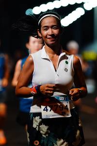 BIB: 47794
                            <button type="button" onclick="openModal(14629699)" class="btn btn-primary btn-sm float-right btn-popup" data-toggle="modal" data-target=".modal-high-quality">
                        <i class="fas fa-shopping-cart"></i> Add to Cart
                    </button>
                                            <button type="button" onclick="isThisMe(14629699, true)" class="btn btn-success btn-sm float-right btn-popup btn-isme hidden" data-toggle="tooltip" data-placement="bottom" title="นี่คือรูปของคุณใช่ไหม คลิกที่นี่เพื่อเอาเข้าอัลบั้ม">
                        <i class="fas fa-plus"></i> Add to album
                    </button>
                    <button type="button" onclick="isThisMe(14629699, false)" class="btn btn-warning btn-sm float-right btn-popup btn-isnotme hidden">
                        <i class="fas fa-ban"></i> Remove from album
                    </button>