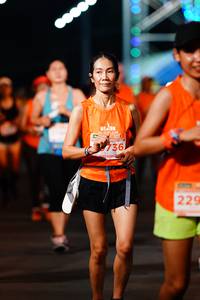 BIB: 736, 229
                            <button type="button" onclick="openModal(14943322)" class="btn btn-primary btn-sm float-right btn-popup" data-toggle="modal" data-target=".modal-high-quality">
                        <i class="fas fa-shopping-cart"></i> Add to Cart
                    </button>
                                            <button type="button" onclick="isThisMe(14943322, true)" class="btn btn-success btn-sm float-right btn-popup btn-isme hidden" data-toggle="tooltip" data-placement="bottom" title="นี่คือรูปของคุณใช่ไหม คลิกที่นี่เพื่อเอาเข้าอัลบั้ม">
                        <i class="fas fa-plus"></i> Add to album
                    </button>
                    <button type="button" onclick="isThisMe(14943322, false)" class="btn btn-warning btn-sm float-right btn-popup btn-isnotme hidden">
                        <i class="fas fa-ban"></i> Remove from album
                    </button>