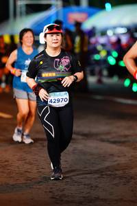 BIB: 42970
                            <button type="button" onclick="openModal(14689378)" class="btn btn-primary btn-sm float-right btn-popup" data-toggle="modal" data-target=".modal-high-quality">
                        <i class="fas fa-shopping-cart"></i> Add to Cart
                    </button>
                                            <button type="button" onclick="isThisMe(14689378, true)" class="btn btn-success btn-sm float-right btn-popup btn-isme hidden" data-toggle="tooltip" data-placement="bottom" title="นี่คือรูปของคุณใช่ไหม คลิกที่นี่เพื่อเอาเข้าอัลบั้ม">
                        <i class="fas fa-plus"></i> Add to album
                    </button>
                    <button type="button" onclick="isThisMe(14689378, false)" class="btn btn-warning btn-sm float-right btn-popup btn-isnotme hidden">
                        <i class="fas fa-ban"></i> Remove from album
                    </button>