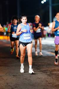 BIB: 43056
                            <button type="button" onclick="openModal(14574638)" class="btn btn-primary btn-sm float-right btn-popup" data-toggle="modal" data-target=".modal-high-quality">
                        <i class="fas fa-shopping-cart"></i> Add to Cart
                    </button>
                                            <button type="button" onclick="isThisMe(14574638, true)" class="btn btn-success btn-sm float-right btn-popup btn-isme hidden" data-toggle="tooltip" data-placement="bottom" title="นี่คือรูปของคุณใช่ไหม คลิกที่นี่เพื่อเอาเข้าอัลบั้ม">
                        <i class="fas fa-plus"></i> Add to album
                    </button>
                    <button type="button" onclick="isThisMe(14574638, false)" class="btn btn-warning btn-sm float-right btn-popup btn-isnotme hidden">
                        <i class="fas fa-ban"></i> Remove from album
                    </button>