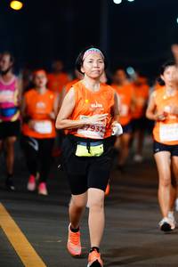 BIB: 27937
                            <button type="button" onclick="openModal(14921051)" class="btn btn-primary btn-sm float-right btn-popup" data-toggle="modal" data-target=".modal-high-quality">
                        <i class="fas fa-shopping-cart"></i> Add to Cart
                    </button>
                                            <button type="button" onclick="isThisMe(14921051, true)" class="btn btn-success btn-sm float-right btn-popup btn-isme hidden" data-toggle="tooltip" data-placement="bottom" title="นี่คือรูปของคุณใช่ไหม คลิกที่นี่เพื่อเอาเข้าอัลบั้ม">
                        <i class="fas fa-plus"></i> Add to album
                    </button>
                    <button type="button" onclick="isThisMe(14921051, false)" class="btn btn-warning btn-sm float-right btn-popup btn-isnotme hidden">
                        <i class="fas fa-ban"></i> Remove from album
                    </button>