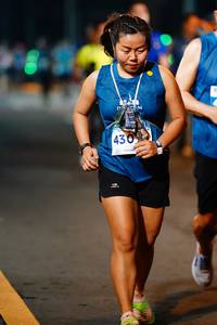 BIB: 430
                            <button type="button" onclick="openModal(14691358)" class="btn btn-primary btn-sm float-right btn-popup" data-toggle="modal" data-target=".modal-high-quality">
                        <i class="fas fa-shopping-cart"></i> Add to Cart
                    </button>
                                            <button type="button" onclick="isThisMe(14691358, true)" class="btn btn-success btn-sm float-right btn-popup btn-isme hidden" data-toggle="tooltip" data-placement="bottom" title="นี่คือรูปของคุณใช่ไหม คลิกที่นี่เพื่อเอาเข้าอัลบั้ม">
                        <i class="fas fa-plus"></i> Add to album
                    </button>
                    <button type="button" onclick="isThisMe(14691358, false)" class="btn btn-warning btn-sm float-right btn-popup btn-isnotme hidden">
                        <i class="fas fa-ban"></i> Remove from album
                    </button>