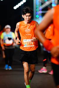 BIB: 2021, 25775, 00000
                            <button type="button" onclick="openModal(14939941)" class="btn btn-primary btn-sm float-right btn-popup" data-toggle="modal" data-target=".modal-high-quality">
                        <i class="fas fa-shopping-cart"></i> Add to Cart
                    </button>
                                            <button type="button" onclick="isThisMe(14939941, true)" class="btn btn-success btn-sm float-right btn-popup btn-isme hidden" data-toggle="tooltip" data-placement="bottom" title="นี่คือรูปของคุณใช่ไหม คลิกที่นี่เพื่อเอาเข้าอัลบั้ม">
                        <i class="fas fa-plus"></i> Add to album
                    </button>
                    <button type="button" onclick="isThisMe(14939941, false)" class="btn btn-warning btn-sm float-right btn-popup btn-isnotme hidden">
                        <i class="fas fa-ban"></i> Remove from album
                    </button>