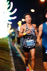 BIB: 47369
                            <button type="button" onclick="openModal(14573967)" class="btn btn-primary btn-sm float-right btn-popup" data-toggle="modal" data-target=".modal-high-quality">
                        <i class="fas fa-shopping-cart"></i> Add to Cart
                    </button>
                                            <button type="button" onclick="isThisMe(14573967, true)" class="btn btn-success btn-sm float-right btn-popup btn-isme hidden" data-toggle="tooltip" data-placement="bottom" title="นี่คือรูปของคุณใช่ไหม คลิกที่นี่เพื่อเอาเข้าอัลบั้ม">
                        <i class="fas fa-plus"></i> Add to album
                    </button>
                    <button type="button" onclick="isThisMe(14573967, false)" class="btn btn-warning btn-sm float-right btn-popup btn-isnotme hidden">
                        <i class="fas fa-ban"></i> Remove from album
                    </button>