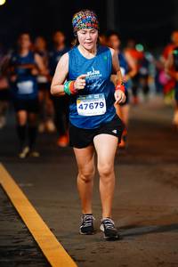 BIB: 47679
                            <button type="button" onclick="openModal(14631492)" class="btn btn-primary btn-sm float-right btn-popup" data-toggle="modal" data-target=".modal-high-quality">
                        <i class="fas fa-shopping-cart"></i> Add to Cart
                    </button>
                                            <button type="button" onclick="isThisMe(14631492, true)" class="btn btn-success btn-sm float-right btn-popup btn-isme hidden" data-toggle="tooltip" data-placement="bottom" title="นี่คือรูปของคุณใช่ไหม คลิกที่นี่เพื่อเอาเข้าอัลบั้ม">
                        <i class="fas fa-plus"></i> Add to album
                    </button>
                    <button type="button" onclick="isThisMe(14631492, false)" class="btn btn-warning btn-sm float-right btn-popup btn-isnotme hidden">
                        <i class="fas fa-ban"></i> Remove from album
                    </button>