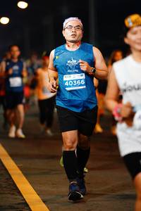 BIB: 40366
                            <button type="button" onclick="openModal(14628070)" class="btn btn-primary btn-sm float-right btn-popup" data-toggle="modal" data-target=".modal-high-quality">
                        <i class="fas fa-shopping-cart"></i> Add to Cart
                    </button>
                                            <button type="button" onclick="isThisMe(14628070, true)" class="btn btn-success btn-sm float-right btn-popup btn-isme hidden" data-toggle="tooltip" data-placement="bottom" title="นี่คือรูปของคุณใช่ไหม คลิกที่นี่เพื่อเอาเข้าอัลบั้ม">
                        <i class="fas fa-plus"></i> Add to album
                    </button>
                    <button type="button" onclick="isThisMe(14628070, false)" class="btn btn-warning btn-sm float-right btn-popup btn-isnotme hidden">
                        <i class="fas fa-ban"></i> Remove from album
                    </button>