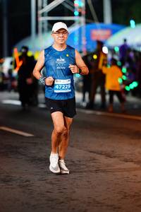 BIB: 47229
                            <button type="button" onclick="openModal(14694443)" class="btn btn-primary btn-sm float-right btn-popup" data-toggle="modal" data-target=".modal-high-quality">
                        <i class="fas fa-shopping-cart"></i> Add to Cart
                    </button>
                                            <button type="button" onclick="isThisMe(14694443, true)" class="btn btn-success btn-sm float-right btn-popup btn-isme hidden" data-toggle="tooltip" data-placement="bottom" title="นี่คือรูปของคุณใช่ไหม คลิกที่นี่เพื่อเอาเข้าอัลบั้ม">
                        <i class="fas fa-plus"></i> Add to album
                    </button>
                    <button type="button" onclick="isThisMe(14694443, false)" class="btn btn-warning btn-sm float-right btn-popup btn-isnotme hidden">
                        <i class="fas fa-ban"></i> Remove from album
                    </button>