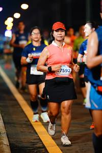 BIB: 7592
                            <button type="button" onclick="openModal(14630662)" class="btn btn-primary btn-sm float-right btn-popup" data-toggle="modal" data-target=".modal-high-quality">
                        <i class="fas fa-shopping-cart"></i> Add to Cart
                    </button>
                                            <button type="button" onclick="isThisMe(14630662, true)" class="btn btn-success btn-sm float-right btn-popup btn-isme hidden" data-toggle="tooltip" data-placement="bottom" title="นี่คือรูปของคุณใช่ไหม คลิกที่นี่เพื่อเอาเข้าอัลบั้ม">
                        <i class="fas fa-plus"></i> Add to album
                    </button>
                    <button type="button" onclick="isThisMe(14630662, false)" class="btn btn-warning btn-sm float-right btn-popup btn-isnotme hidden">
                        <i class="fas fa-ban"></i> Remove from album
                    </button>