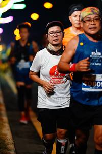 BIB: 0809
                            <button type="button" onclick="openModal(14622741)" class="btn btn-primary btn-sm float-right btn-popup" data-toggle="modal" data-target=".modal-high-quality">
                        <i class="fas fa-shopping-cart"></i> Add to Cart
                    </button>
                                            <button type="button" onclick="isThisMe(14622741, true)" class="btn btn-success btn-sm float-right btn-popup btn-isme hidden" data-toggle="tooltip" data-placement="bottom" title="นี่คือรูปของคุณใช่ไหม คลิกที่นี่เพื่อเอาเข้าอัลบั้ม">
                        <i class="fas fa-plus"></i> Add to album
                    </button>
                    <button type="button" onclick="isThisMe(14622741, false)" class="btn btn-warning btn-sm float-right btn-popup btn-isnotme hidden">
                        <i class="fas fa-ban"></i> Remove from album
                    </button>