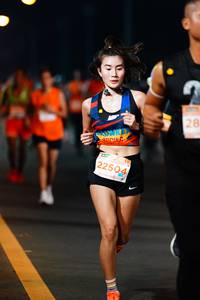 BIB: 22504
                            <button type="button" onclick="openModal(14831755)" class="btn btn-primary btn-sm float-right btn-popup" data-toggle="modal" data-target=".modal-high-quality">
                        <i class="fas fa-shopping-cart"></i> Add to Cart
                    </button>
                                            <button type="button" onclick="isThisMe(14831755, true)" class="btn btn-success btn-sm float-right btn-popup btn-isme hidden" data-toggle="tooltip" data-placement="bottom" title="นี่คือรูปของคุณใช่ไหม คลิกที่นี่เพื่อเอาเข้าอัลบั้ม">
                        <i class="fas fa-plus"></i> Add to album
                    </button>
                    <button type="button" onclick="isThisMe(14831755, false)" class="btn btn-warning btn-sm float-right btn-popup btn-isnotme hidden">
                        <i class="fas fa-ban"></i> Remove from album
                    </button>