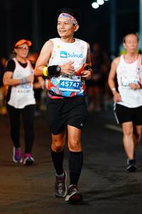 BIB: 45747
                            <button type="button" onclick="openModal(14692468)" class="btn btn-primary btn-sm float-right btn-popup" data-toggle="modal" data-target=".modal-high-quality">
                        <i class="fas fa-shopping-cart"></i> Add to Cart
                    </button>
                                            <button type="button" onclick="isThisMe(14692468, true)" class="btn btn-success btn-sm float-right btn-popup btn-isme hidden" data-toggle="tooltip" data-placement="bottom" title="นี่คือรูปของคุณใช่ไหม คลิกที่นี่เพื่อเอาเข้าอัลบั้ม">
                        <i class="fas fa-plus"></i> Add to album
                    </button>
                    <button type="button" onclick="isThisMe(14692468, false)" class="btn btn-warning btn-sm float-right btn-popup btn-isnotme hidden">
                        <i class="fas fa-ban"></i> Remove from album
                    </button>