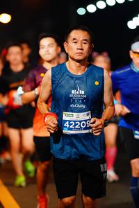 BIB: 2021, 42209
                            <button type="button" onclick="openModal(14624895)" class="btn btn-primary btn-sm float-right btn-popup" data-toggle="modal" data-target=".modal-high-quality">
                        <i class="fas fa-shopping-cart"></i> Add to Cart
                    </button>
                                            <button type="button" onclick="isThisMe(14624895, true)" class="btn btn-success btn-sm float-right btn-popup btn-isme hidden" data-toggle="tooltip" data-placement="bottom" title="นี่คือรูปของคุณใช่ไหม คลิกที่นี่เพื่อเอาเข้าอัลบั้ม">
                        <i class="fas fa-plus"></i> Add to album
                    </button>
                    <button type="button" onclick="isThisMe(14624895, false)" class="btn btn-warning btn-sm float-right btn-popup btn-isnotme hidden">
                        <i class="fas fa-ban"></i> Remove from album
                    </button>