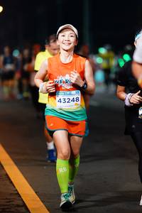 BIB: 43248
                            <button type="button" onclick="openModal(14692343)" class="btn btn-primary btn-sm float-right btn-popup" data-toggle="modal" data-target=".modal-high-quality">
                        <i class="fas fa-shopping-cart"></i> Add to Cart
                    </button>
                                            <button type="button" onclick="isThisMe(14692343, true)" class="btn btn-success btn-sm float-right btn-popup btn-isme hidden" data-toggle="tooltip" data-placement="bottom" title="นี่คือรูปของคุณใช่ไหม คลิกที่นี่เพื่อเอาเข้าอัลบั้ม">
                        <i class="fas fa-plus"></i> Add to album
                    </button>
                    <button type="button" onclick="isThisMe(14692343, false)" class="btn btn-warning btn-sm float-right btn-popup btn-isnotme hidden">
                        <i class="fas fa-ban"></i> Remove from album
                    </button>