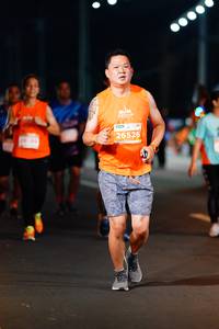 BIB: 26526
                            <button type="button" onclick="openModal(14957402)" class="btn btn-primary btn-sm float-right btn-popup" data-toggle="modal" data-target=".modal-high-quality">
                        <i class="fas fa-shopping-cart"></i> Add to Cart
                    </button>
                                            <button type="button" onclick="isThisMe(14957402, true)" class="btn btn-success btn-sm float-right btn-popup btn-isme hidden" data-toggle="tooltip" data-placement="bottom" title="นี่คือรูปของคุณใช่ไหม คลิกที่นี่เพื่อเอาเข้าอัลบั้ม">
                        <i class="fas fa-plus"></i> Add to album
                    </button>
                    <button type="button" onclick="isThisMe(14957402, false)" class="btn btn-warning btn-sm float-right btn-popup btn-isnotme hidden">
                        <i class="fas fa-ban"></i> Remove from album
                    </button>