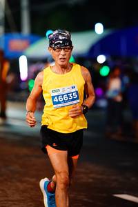 BIB: 46635
                            <button type="button" onclick="openModal(14572536)" class="btn btn-primary btn-sm float-right btn-popup" data-toggle="modal" data-target=".modal-high-quality">
                        <i class="fas fa-shopping-cart"></i> Add to Cart
                    </button>
                                            <button type="button" onclick="isThisMe(14572536, true)" class="btn btn-success btn-sm float-right btn-popup btn-isme hidden" data-toggle="tooltip" data-placement="bottom" title="นี่คือรูปของคุณใช่ไหม คลิกที่นี่เพื่อเอาเข้าอัลบั้ม">
                        <i class="fas fa-plus"></i> Add to album
                    </button>
                    <button type="button" onclick="isThisMe(14572536, false)" class="btn btn-warning btn-sm float-right btn-popup btn-isnotme hidden">
                        <i class="fas fa-ban"></i> Remove from album
                    </button>