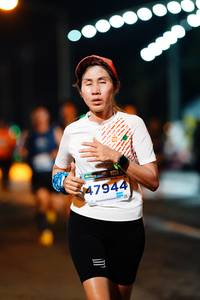 BIB: 47944
                            <button type="button" onclick="openModal(14587701)" class="btn btn-primary btn-sm float-right btn-popup" data-toggle="modal" data-target=".modal-high-quality">
                        <i class="fas fa-shopping-cart"></i> Add to Cart
                    </button>
                                            <button type="button" onclick="isThisMe(14587701, true)" class="btn btn-success btn-sm float-right btn-popup btn-isme hidden" data-toggle="tooltip" data-placement="bottom" title="นี่คือรูปของคุณใช่ไหม คลิกที่นี่เพื่อเอาเข้าอัลบั้ม">
                        <i class="fas fa-plus"></i> Add to album
                    </button>
                    <button type="button" onclick="isThisMe(14587701, false)" class="btn btn-warning btn-sm float-right btn-popup btn-isnotme hidden">
                        <i class="fas fa-ban"></i> Remove from album
                    </button>