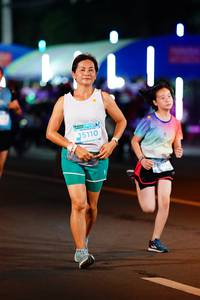 BIB: 5110
                            <button type="button" onclick="openModal(14416066)" class="btn btn-primary btn-sm float-right btn-popup" data-toggle="modal" data-target=".modal-high-quality">
                        <i class="fas fa-shopping-cart"></i> Add to Cart
                    </button>
                                            <button type="button" onclick="isThisMe(14416066, true)" class="btn btn-success btn-sm float-right btn-popup btn-isme hidden" data-toggle="tooltip" data-placement="bottom" title="นี่คือรูปของคุณใช่ไหม คลิกที่นี่เพื่อเอาเข้าอัลบั้ม">
                        <i class="fas fa-plus"></i> Add to album
                    </button>
                    <button type="button" onclick="isThisMe(14416066, false)" class="btn btn-warning btn-sm float-right btn-popup btn-isnotme hidden">
                        <i class="fas fa-ban"></i> Remove from album
                    </button>