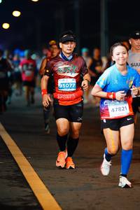 BIB: 95077, 47821
                            <button type="button" onclick="openModal(14598029)" class="btn btn-primary btn-sm float-right btn-popup" data-toggle="modal" data-target=".modal-high-quality">
                        <i class="fas fa-shopping-cart"></i> Add to Cart
                    </button>
                                            <button type="button" onclick="isThisMe(14598029, true)" class="btn btn-success btn-sm float-right btn-popup btn-isme hidden" data-toggle="tooltip" data-placement="bottom" title="นี่คือรูปของคุณใช่ไหม คลิกที่นี่เพื่อเอาเข้าอัลบั้ม">
                        <i class="fas fa-plus"></i> Add to album
                    </button>
                    <button type="button" onclick="isThisMe(14598029, false)" class="btn btn-warning btn-sm float-right btn-popup btn-isnotme hidden">
                        <i class="fas fa-ban"></i> Remove from album
                    </button>