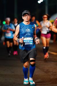 BIB: 2021, 42334
                            <button type="button" onclick="openModal(14628885)" class="btn btn-primary btn-sm float-right btn-popup" data-toggle="modal" data-target=".modal-high-quality">
                        <i class="fas fa-shopping-cart"></i> Add to Cart
                    </button>
                                            <button type="button" onclick="isThisMe(14628885, true)" class="btn btn-success btn-sm float-right btn-popup btn-isme hidden" data-toggle="tooltip" data-placement="bottom" title="นี่คือรูปของคุณใช่ไหม คลิกที่นี่เพื่อเอาเข้าอัลบั้ม">
                        <i class="fas fa-plus"></i> Add to album
                    </button>
                    <button type="button" onclick="isThisMe(14628885, false)" class="btn btn-warning btn-sm float-right btn-popup btn-isnotme hidden">
                        <i class="fas fa-ban"></i> Remove from album
                    </button>