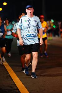 BIB: 40340
                            <button type="button" onclick="openModal(14687909)" class="btn btn-primary btn-sm float-right btn-popup" data-toggle="modal" data-target=".modal-high-quality">
                        <i class="fas fa-shopping-cart"></i> Add to Cart
                    </button>
                                            <button type="button" onclick="isThisMe(14687909, true)" class="btn btn-success btn-sm float-right btn-popup btn-isme hidden" data-toggle="tooltip" data-placement="bottom" title="นี่คือรูปของคุณใช่ไหม คลิกที่นี่เพื่อเอาเข้าอัลบั้ม">
                        <i class="fas fa-plus"></i> Add to album
                    </button>
                    <button type="button" onclick="isThisMe(14687909, false)" class="btn btn-warning btn-sm float-right btn-popup btn-isnotme hidden">
                        <i class="fas fa-ban"></i> Remove from album
                    </button>