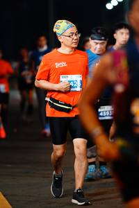 BIB: 425, 4593
                            <button type="button" onclick="openModal(14688207)" class="btn btn-primary btn-sm float-right btn-popup" data-toggle="modal" data-target=".modal-high-quality">
                        <i class="fas fa-shopping-cart"></i> Add to Cart
                    </button>
                                            <button type="button" onclick="isThisMe(14688207, true)" class="btn btn-success btn-sm float-right btn-popup btn-isme hidden" data-toggle="tooltip" data-placement="bottom" title="นี่คือรูปของคุณใช่ไหม คลิกที่นี่เพื่อเอาเข้าอัลบั้ม">
                        <i class="fas fa-plus"></i> Add to album
                    </button>
                    <button type="button" onclick="isThisMe(14688207, false)" class="btn btn-warning btn-sm float-right btn-popup btn-isnotme hidden">
                        <i class="fas fa-ban"></i> Remove from album
                    </button>