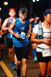 BIB: 387, 4317
                            <button type="button" onclick="openModal(14630094)" class="btn btn-primary btn-sm float-right btn-popup" data-toggle="modal" data-target=".modal-high-quality">
                        <i class="fas fa-shopping-cart"></i> Add to Cart
                    </button>
                                            <button type="button" onclick="isThisMe(14630094, true)" class="btn btn-success btn-sm float-right btn-popup btn-isme hidden" data-toggle="tooltip" data-placement="bottom" title="นี่คือรูปของคุณใช่ไหม คลิกที่นี่เพื่อเอาเข้าอัลบั้ม">
                        <i class="fas fa-plus"></i> Add to album
                    </button>
                    <button type="button" onclick="isThisMe(14630094, false)" class="btn btn-warning btn-sm float-right btn-popup btn-isnotme hidden">
                        <i class="fas fa-ban"></i> Remove from album
                    </button>